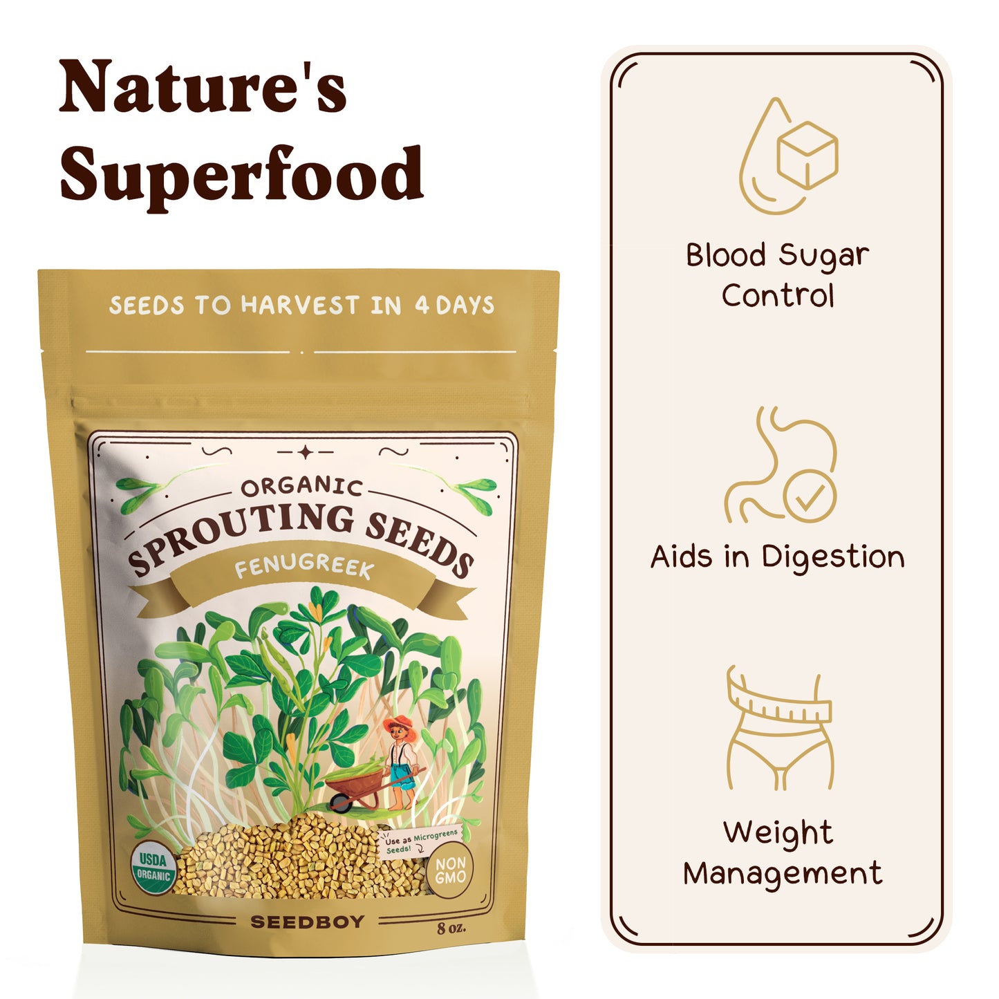 Fenugreek Sprouting Seeds, Organic & Non-GMO  – 8 oz Bag