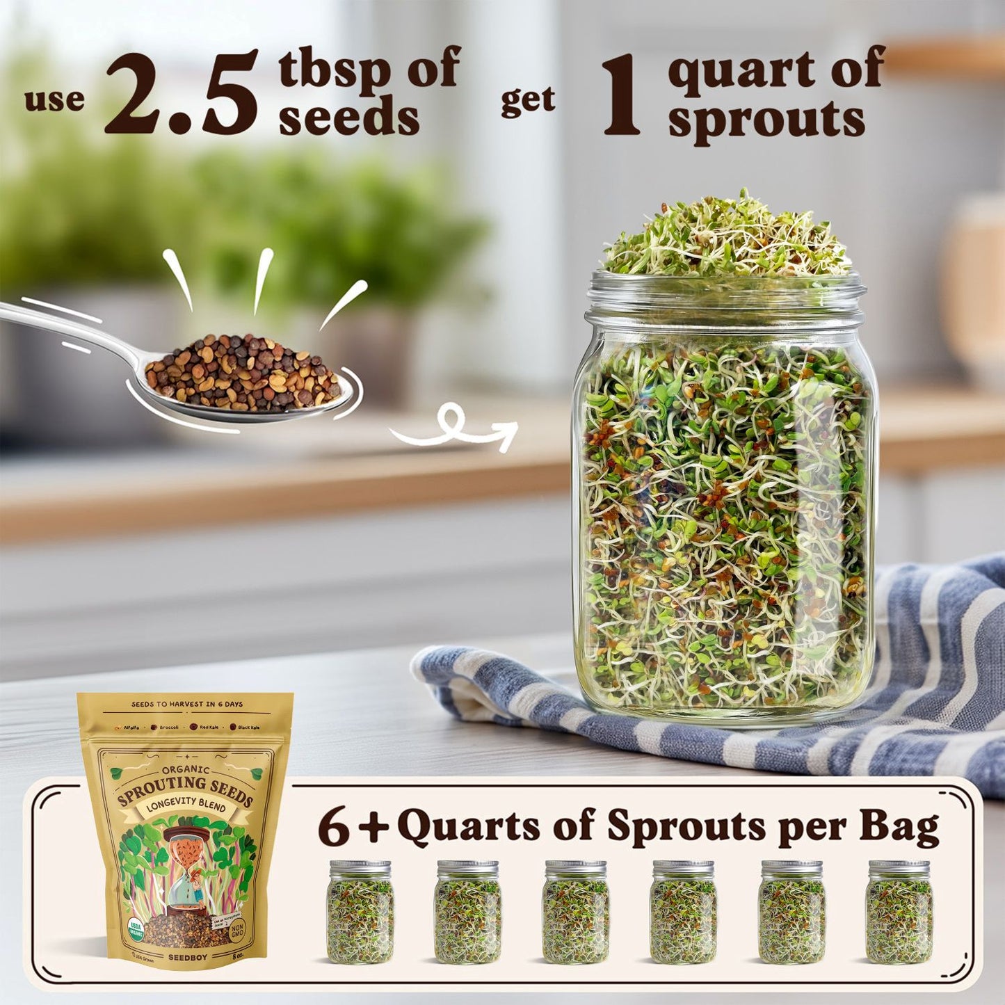 Organic Longevity Blend Sprouting Seeds