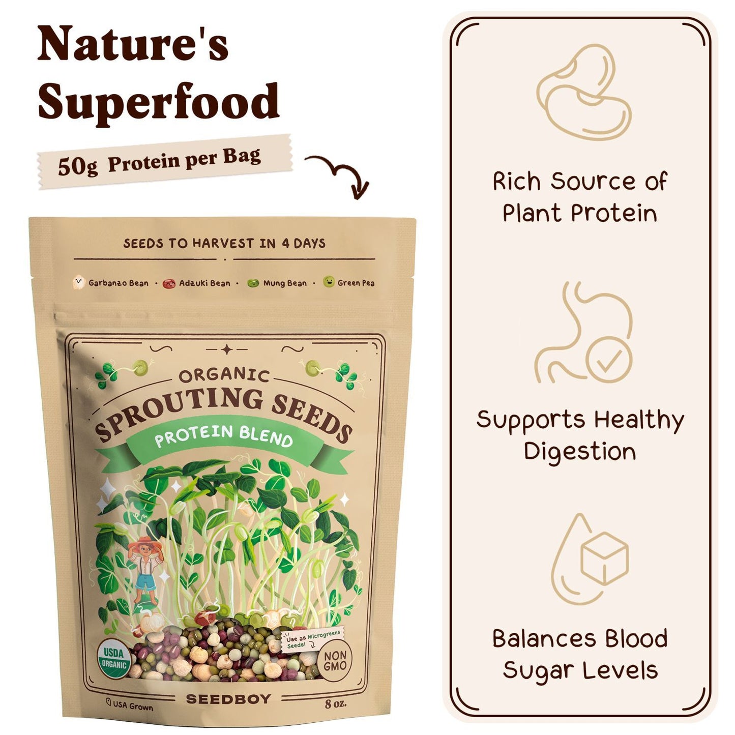 Protein Blend Sprouting Seeds, Organic & Non-GMO  – 8 oz Bag